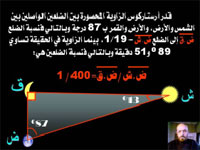 مثلث أريسطوطارخوس