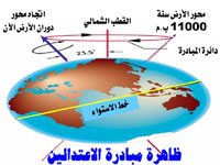 مبادرة الاعتدالين