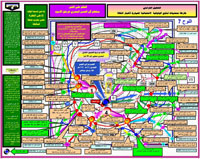 اللوح رقم 7 اللوح رقم 7