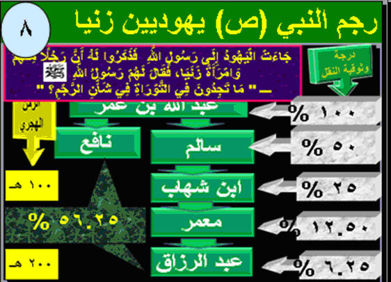الرجم اللوح 8