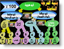 الخواص البنيوية للدرجة الثامنة والأخيرة من السلم المعيار