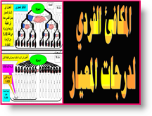 المكافئ الفردي لدرجات السلم المعيار